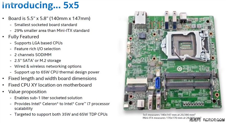 Intel又搞了一个牛X小盒子:能升级CPU 