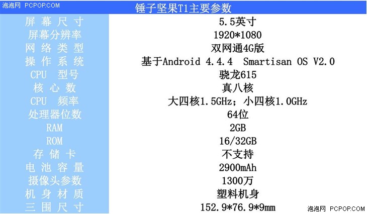 外观美但内在略逊 锤子坚果U1上手评测 