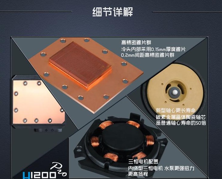 芯好才是真的好！安钛克H1200PRO水冷 