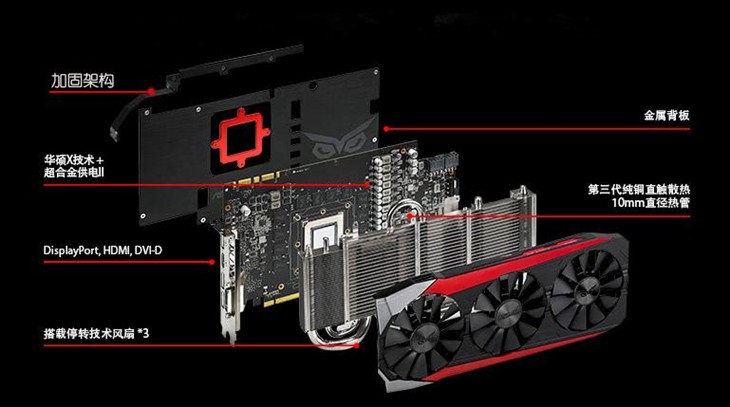 非公版神器！华硕猛禽GTX980TI显卡！ 