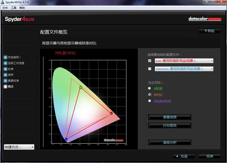 4K高清！Acer S277HK液晶显示器评测 