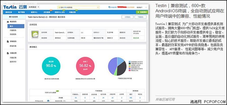 Testin云测平台正式入驻青云应用中心