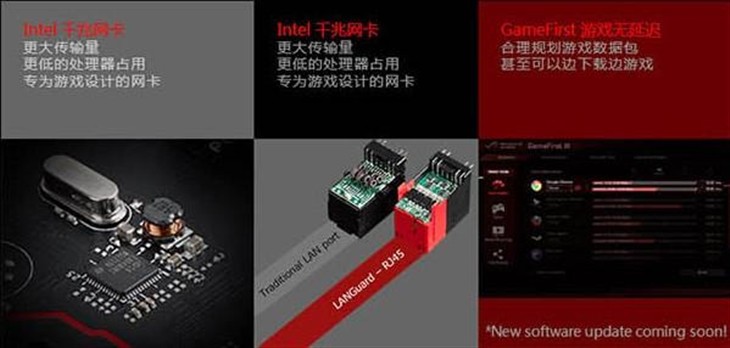 华硕Z170 PRO GAMING主板仅售1495元 