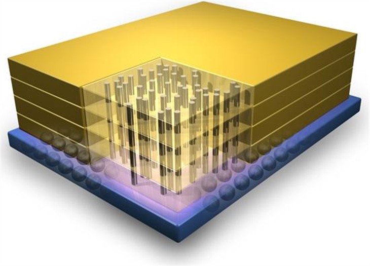 HBM显存最大劲敌：美光明年上三代HMC 