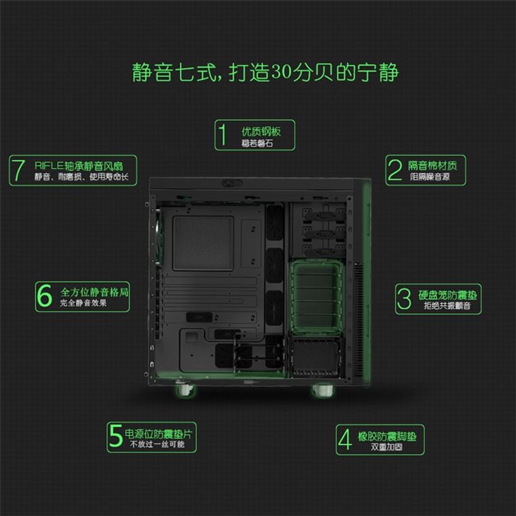 静音大师系列静音七式镇压skylake平台 