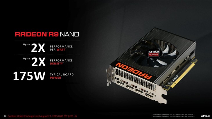 真正的ITX小钢炮!AMD R9 Nano显卡首测 