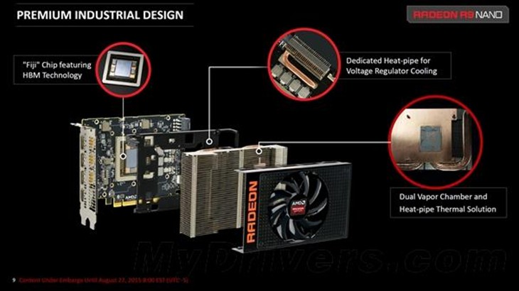 AMD 15厘米神卡R9 Nano也遭遇电啸声 