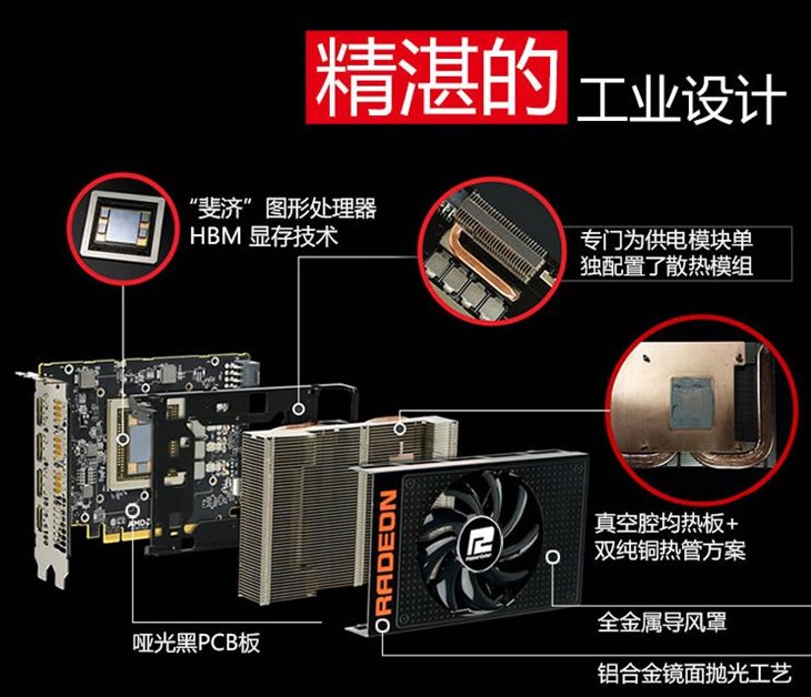 迪兰R9 Nano 4G HBM显卡京东首发！ 