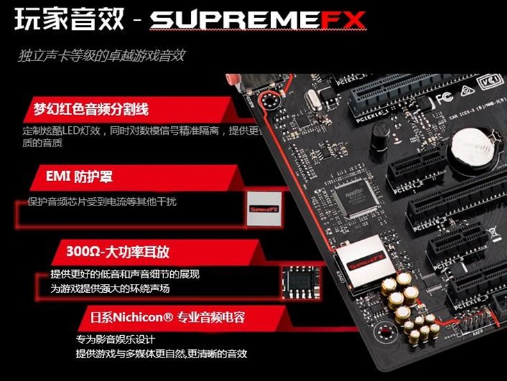 华硕B150 PRO GAMING D3主板满减仅868 