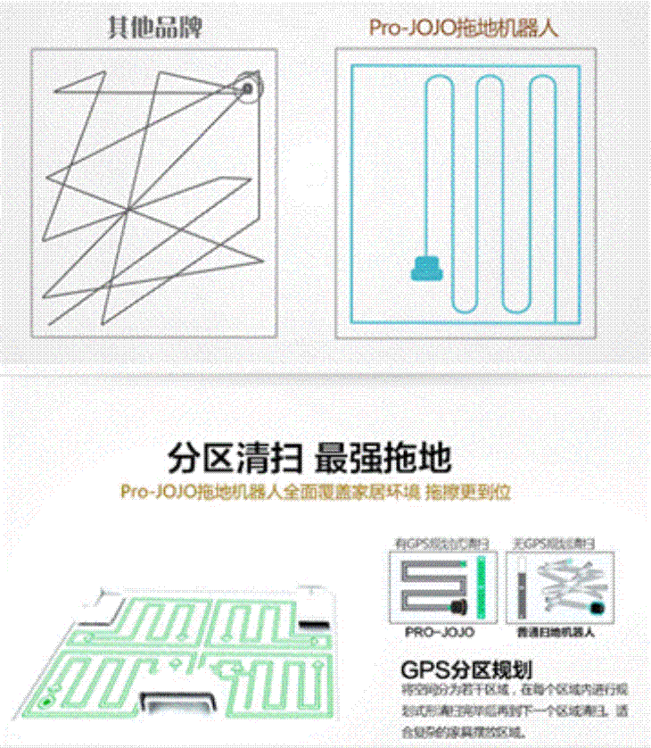 从扫地机到智能扫地机器人的变革之路 