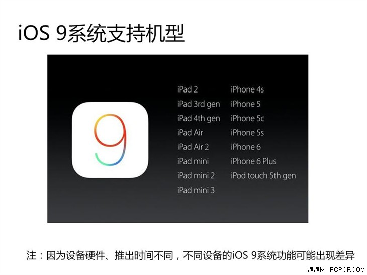 iOS 9 