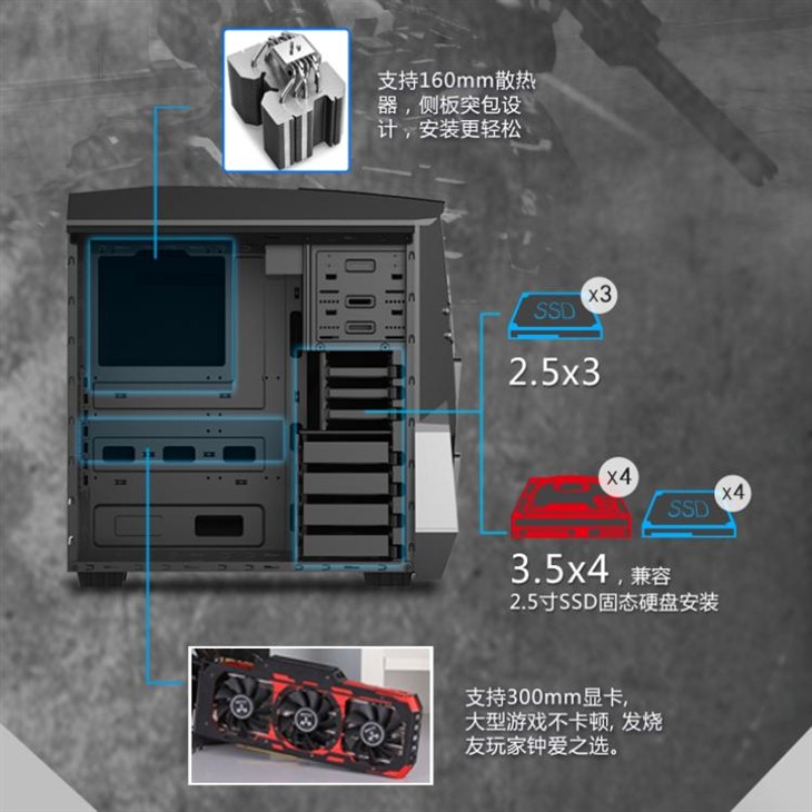 重装火力机械战甲 霸道系列机箱上市 