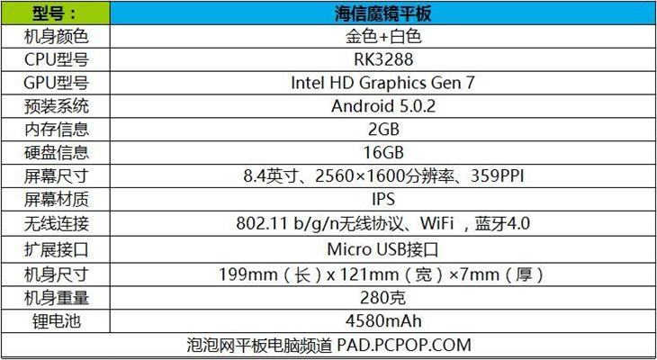 不按套路出牌！ 海信魔镜平板上手评测 