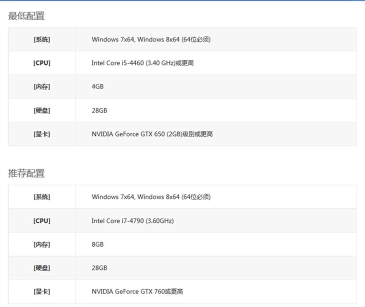 畅玩《合金装备5》，从索泰760开始 