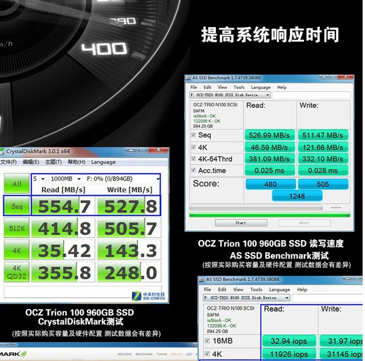 升级利器！ 饥饿鲨240G SSD不到500元 