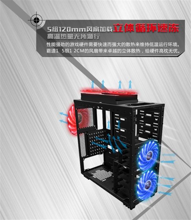 科学散热系统, 霸道系列机箱散热解析 