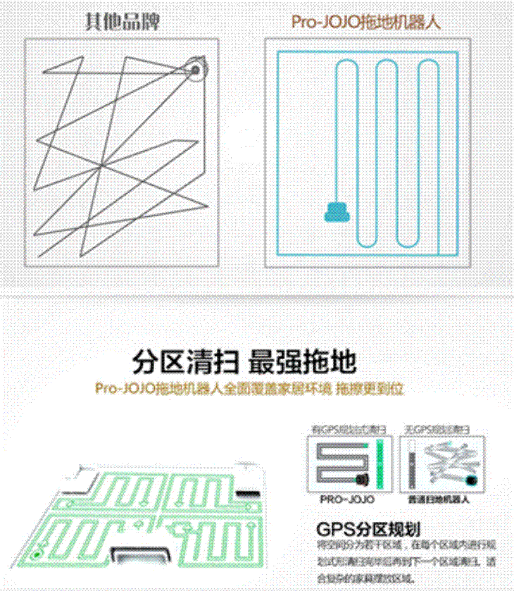 高端机：一台扫地机器人的自我修养 