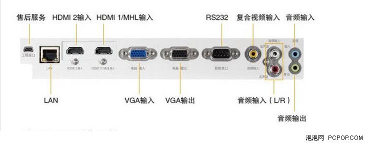 NEC VC332W+ 商用投影机5599送专用吊架 