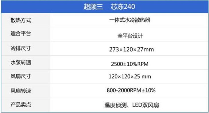 超频三芯 冻240，侧透机箱更配哦！ 