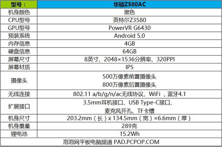 4GB大内存！ 华硕Z580高端板上手评测 