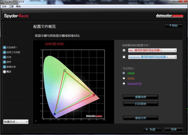 曲面视觉新体验 32英寸HKC C320测试 