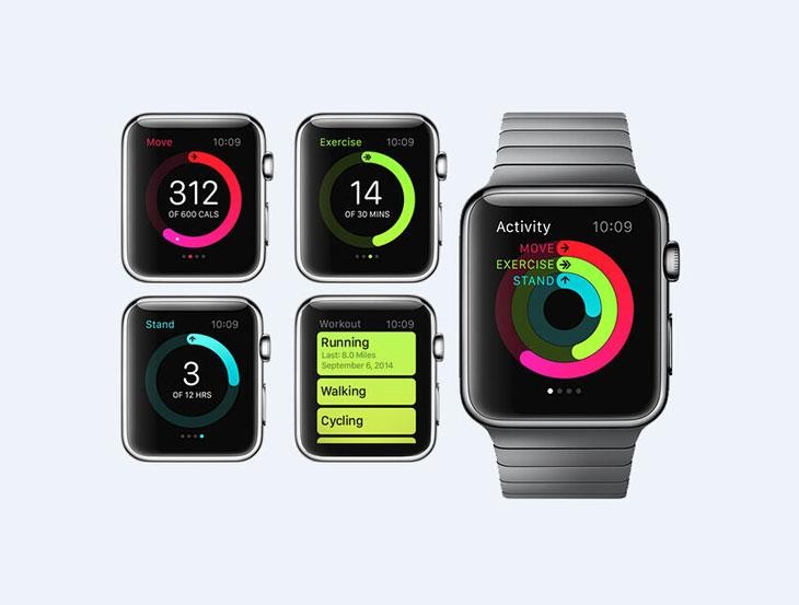 Fitbit/HeHa Qi/Apple Watch健康比拼 