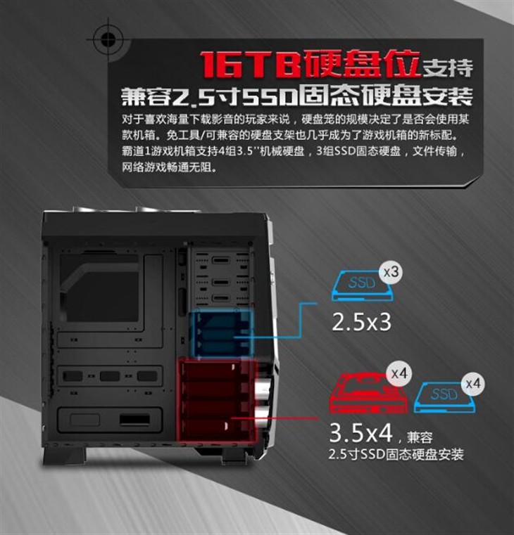 HDD+SDD,解码霸道系列硬盘位配置！ 