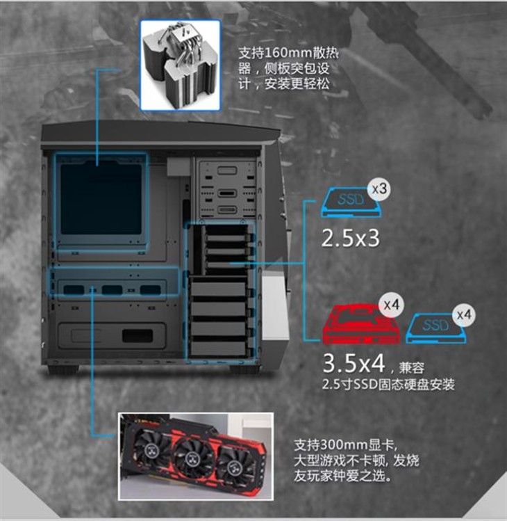 HDD+SDD,解码霸道系列硬盘位配置！ 