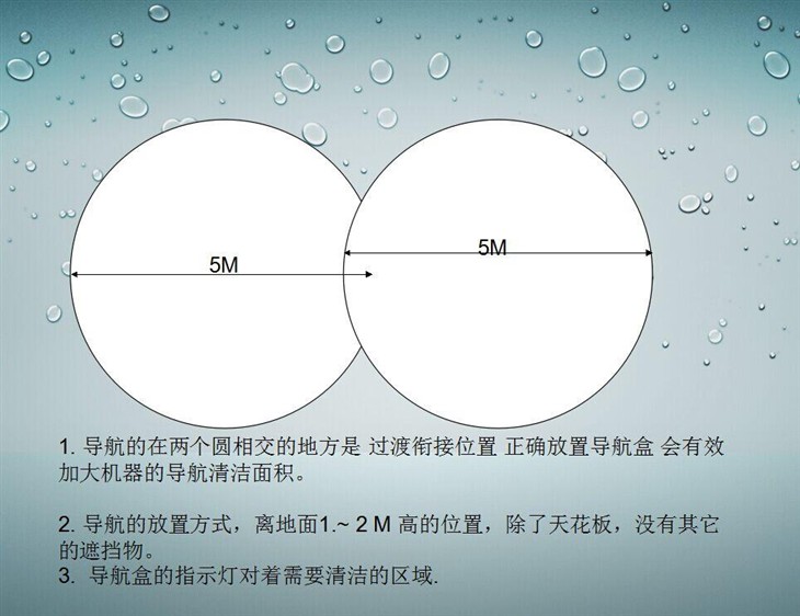 Proscenic扫地机器人打出双导航信号 