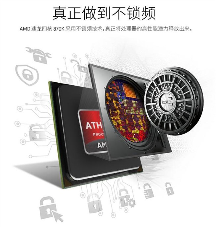 四核利器AMD速龙四核870K整机热卖_AMDC