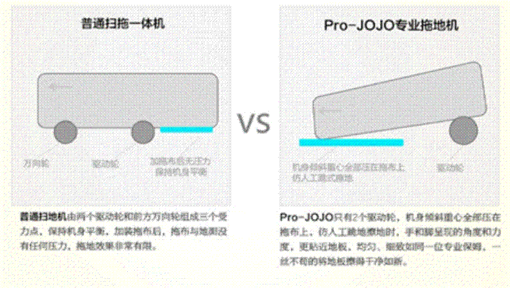 日式跪擦！快速解读JOJO擦地机器人 