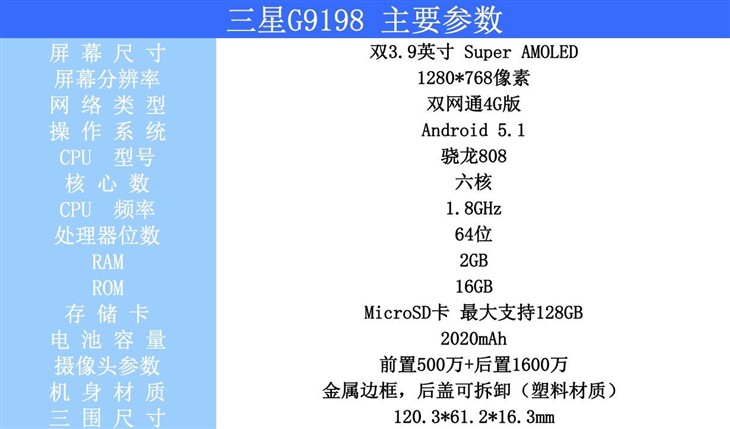 极致奢华翻盖商务旗舰 三星G9198评测 