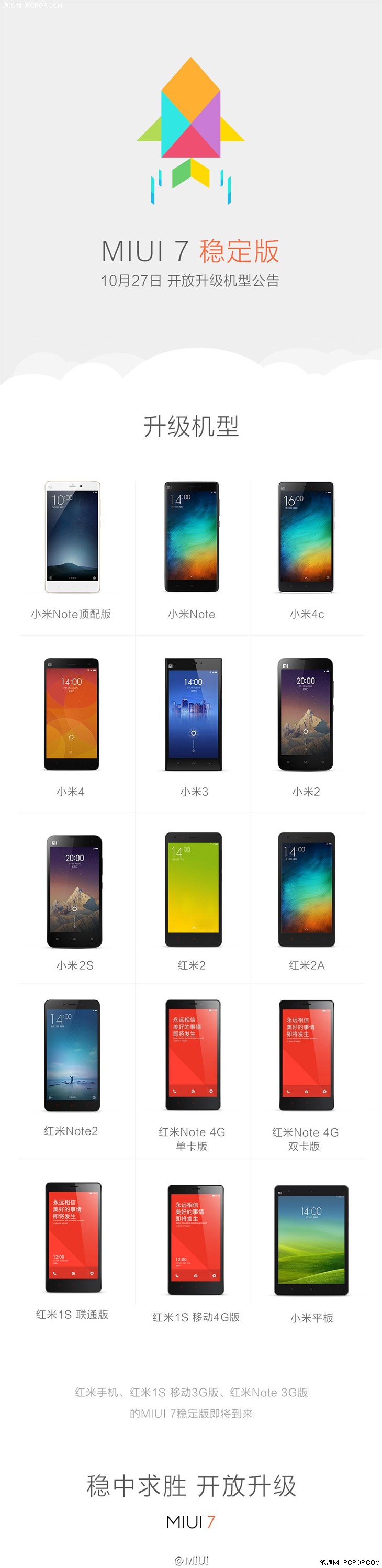 支持15款机型 MIUI7稳定版将开放升级 