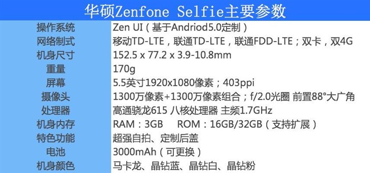 华硕Zenfone Selfie不一样的自拍体验 