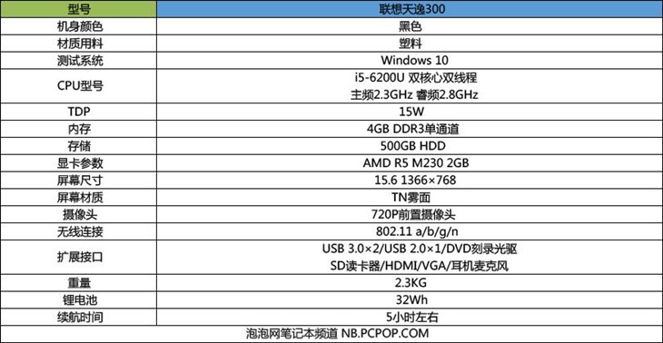 六代双核i5配R5独显 联想天逸300评测 