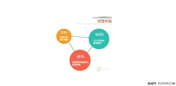 陕西卓越金瑞软件科技有限公司被认定为高新技术企业