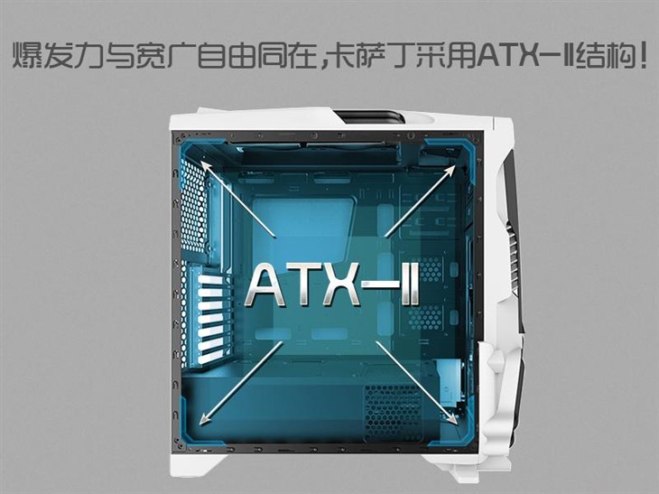 ATX-II架构，先马卡萨丁极具爆发力 