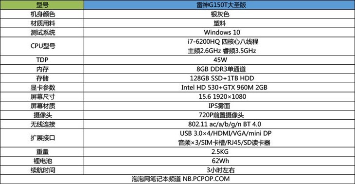 配六代酷睿 雷神G150T大圣版游戏本评测 