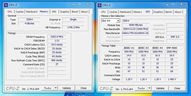 4525MHz！影驰DDR4-4000上演优异超频秀 