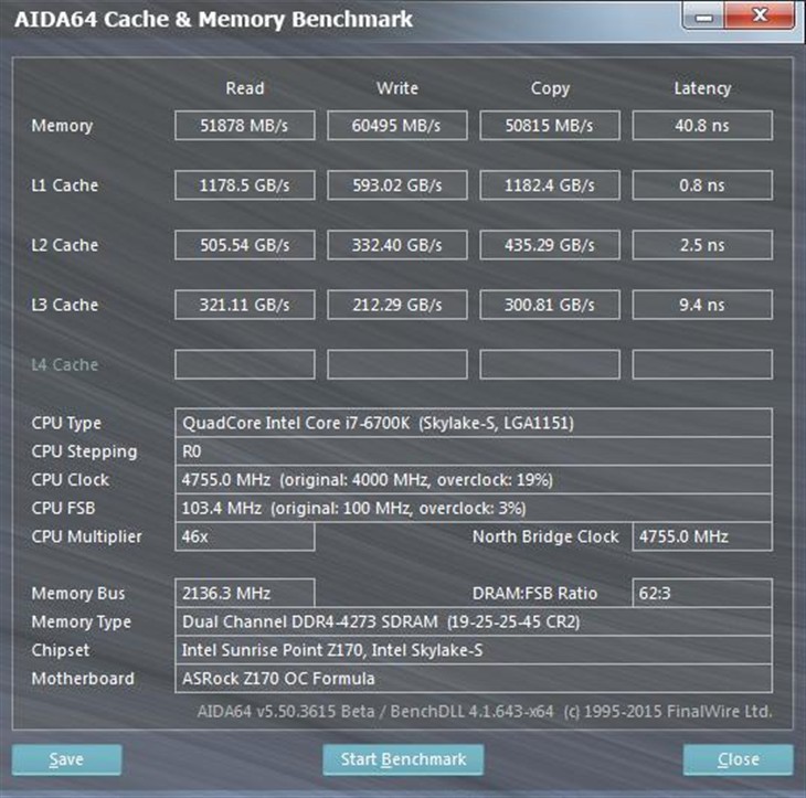 4525MHz！影驰DDR4-4000上演优异超频秀 