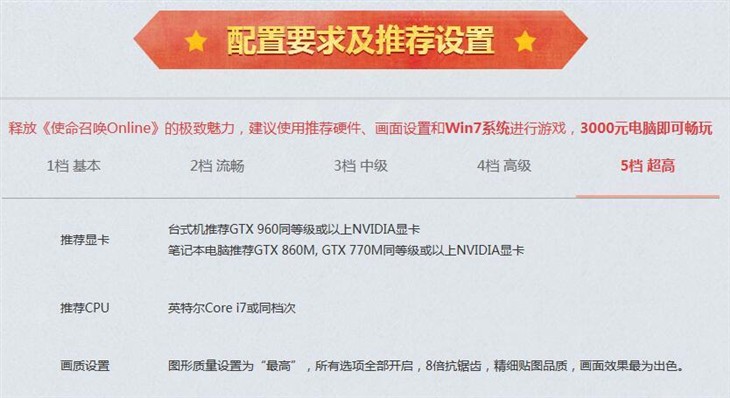 耕升NVIDIA GTX950带你CODOL绝境求生 