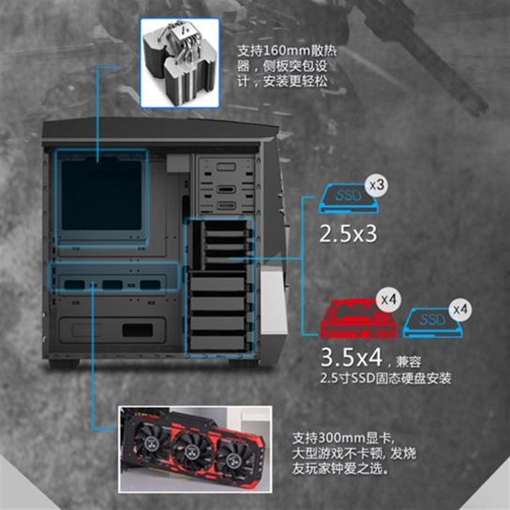 战争一触即发，霸道2机箱前线作战攻略 