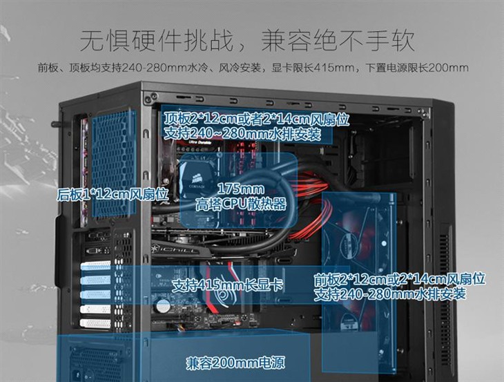 ATX-II兼容无惧挑战 泰坦机箱降临 