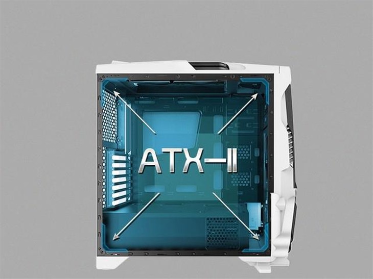 ATX 2.0结构设计究竟用意何在 