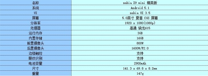 不只升配置 nubia Z9 mini精英版评测 