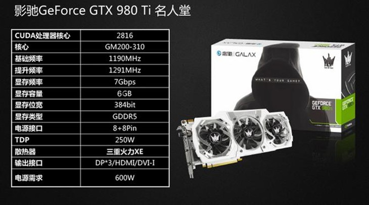 GTX980小比，影驰 GTX980TiHOF很给力 