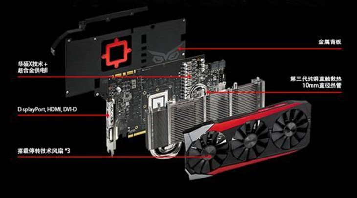 双11优惠来袭 华硕猛禽GTX980Ti仅5699 