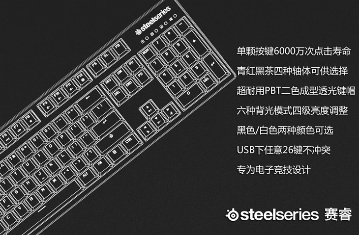 透光键帽 赛睿发布APEX M260机械键盘 