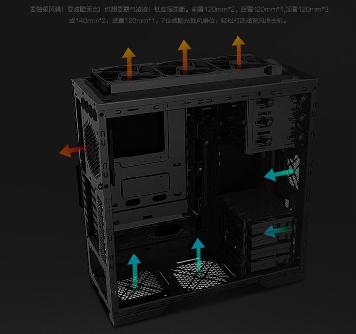 399购全塔水冷机箱  钛60性价比高 