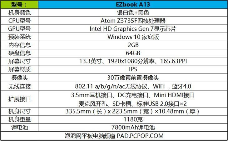 千元刀锋本！ 中柏EZbook A13上手评测 